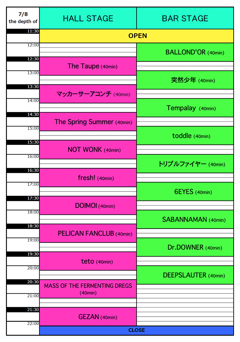 ​NIGHT ON THE PLANET！presents「the depth of ...」